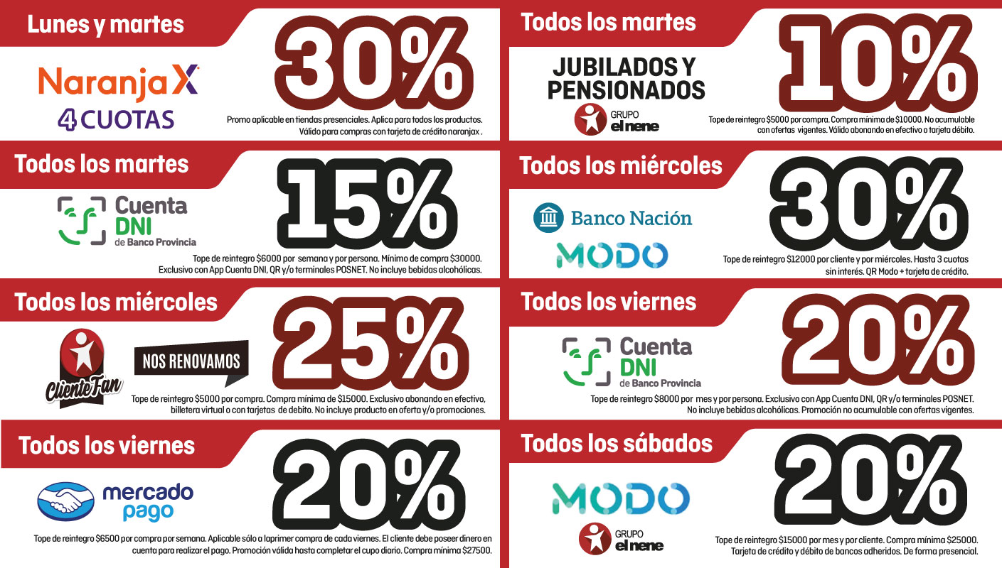 Medios de Pago